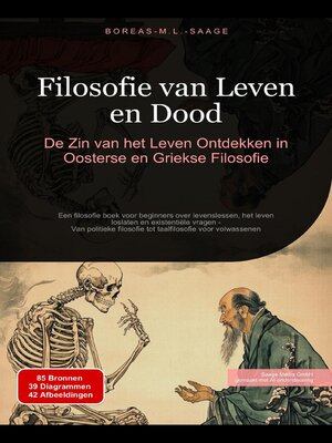 cover image of Filosofie van Leven en Dood